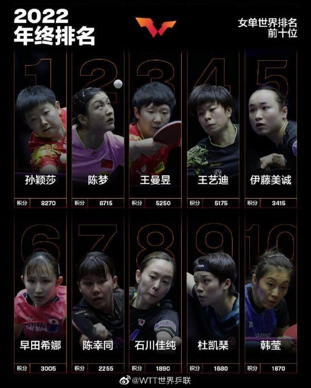 1672241607464063278.jpg sunyingsha.jpg