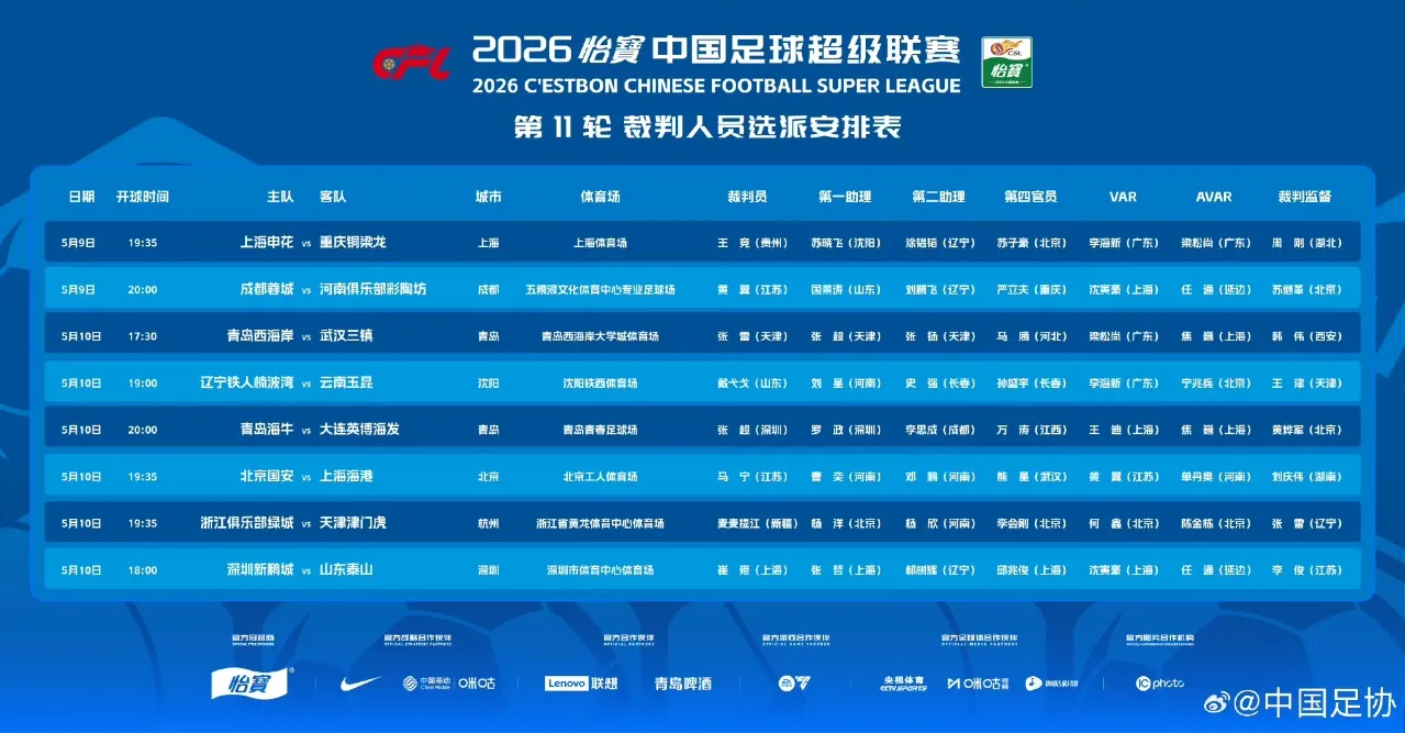 乐鱼app下载-中超裁判安排：马宁执哨国安海港，麦麦提江执哨浙江天津